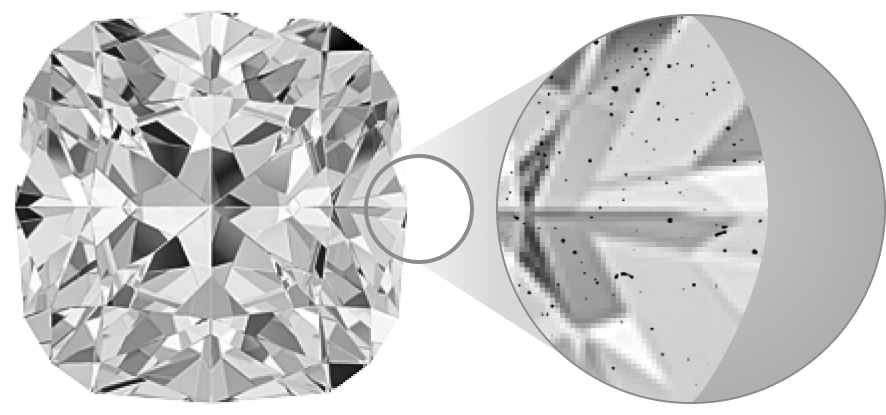 Diamond Clarity