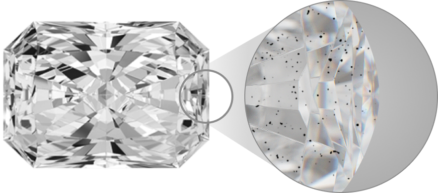 Diamond Clarity